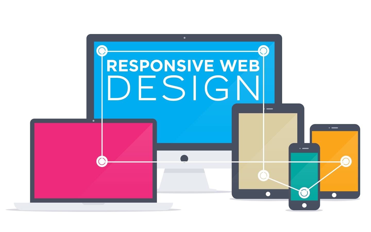 Cutting Edge Web Design
