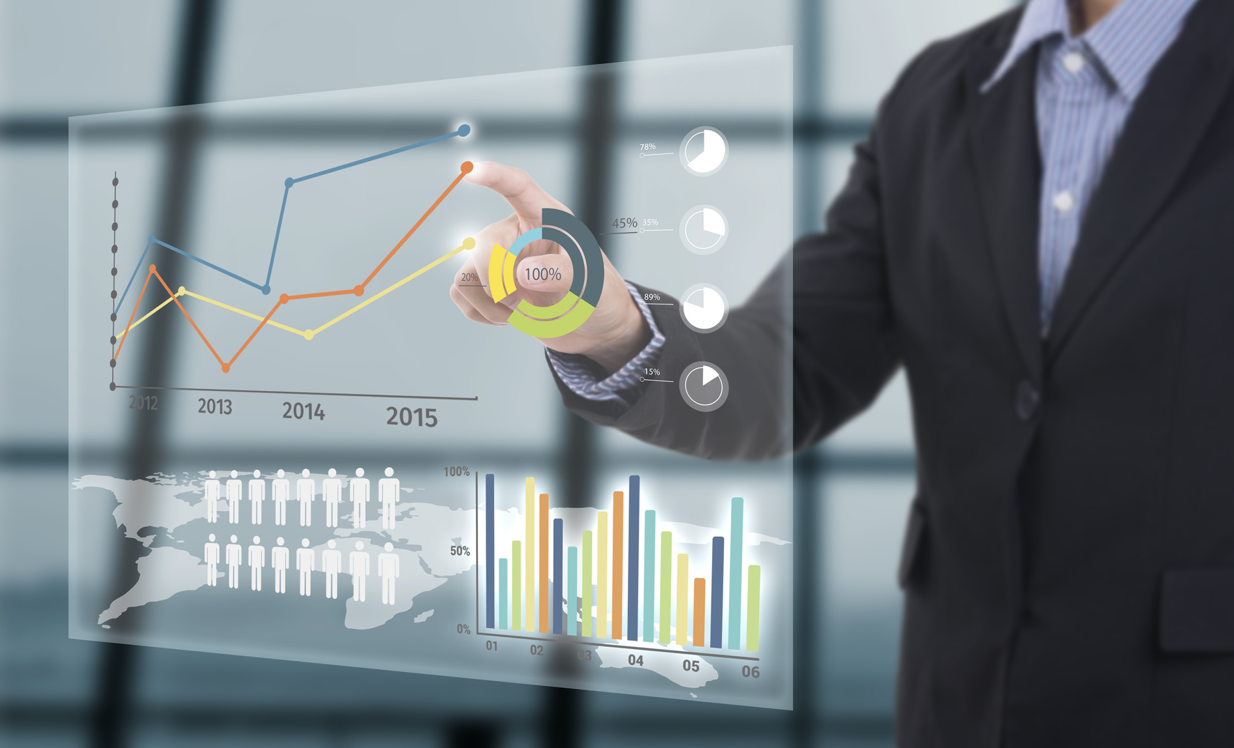 5 Stats That Will Make You Monitor Web Performance