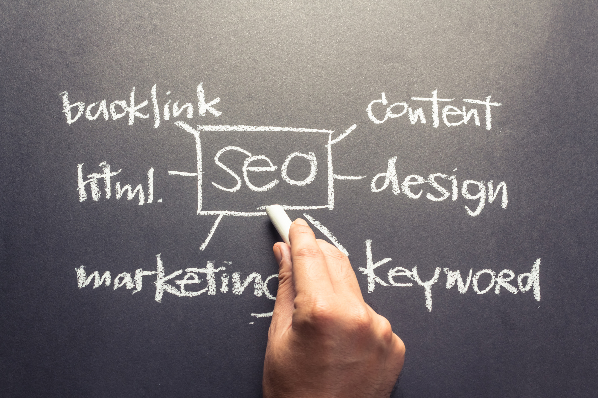 Danbury CT Local SEO