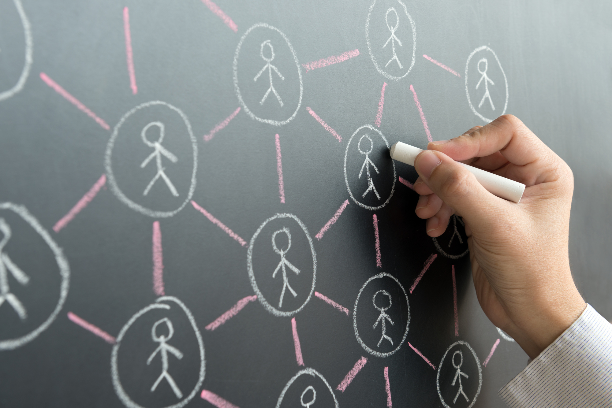 Social Media Marketing Trends